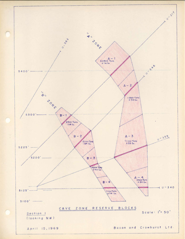 Sunro Map: Drilled Ore Zones 