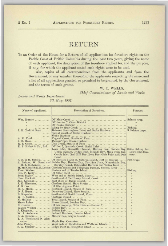 Application for Foreshore Rights