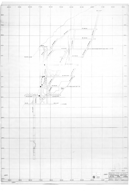 Sunro Map: Cross Section of Ore Zones