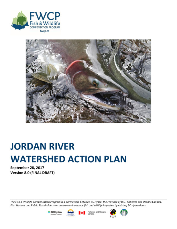 Jordan River Watershed Action Plan