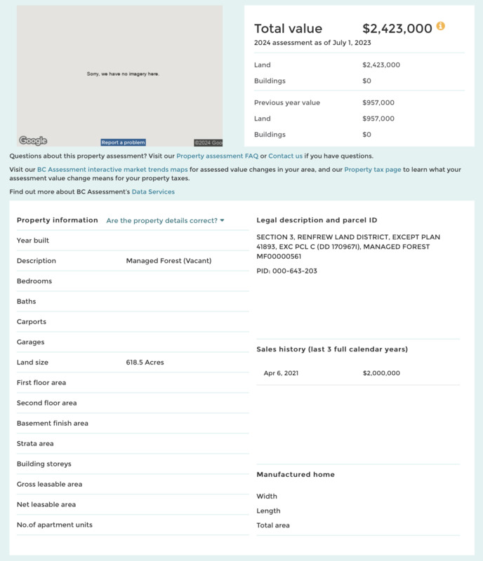 Sale of Sunro Mine Property