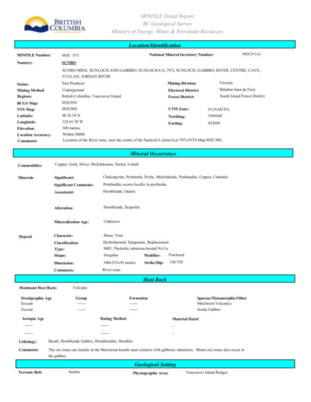 MINFILE Detail Report BC 