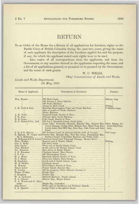 Application for Foreshore Rights
