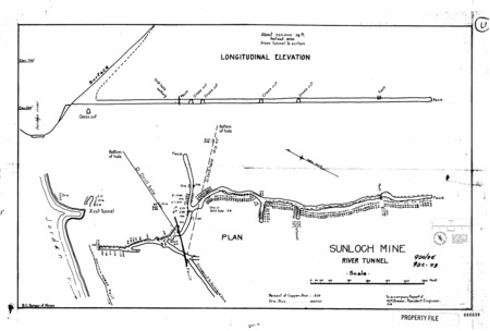 Sunloch Mine River Tunnel
