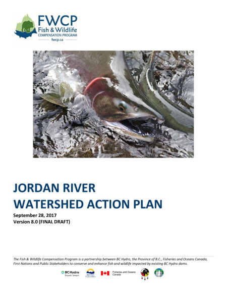 Jordan River Watershed Action Plan