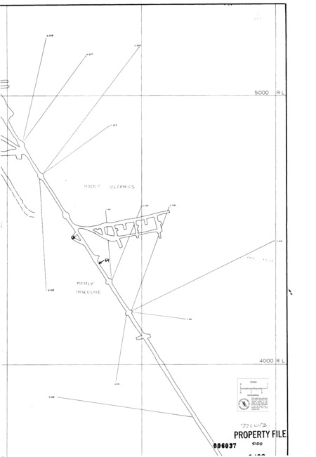 Sunro Map: Property File