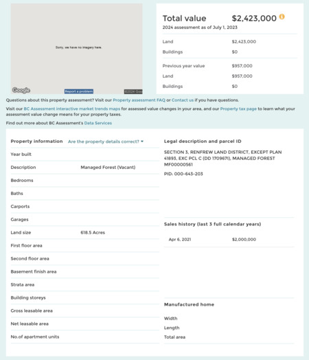 Sale of Sunro Mine Property