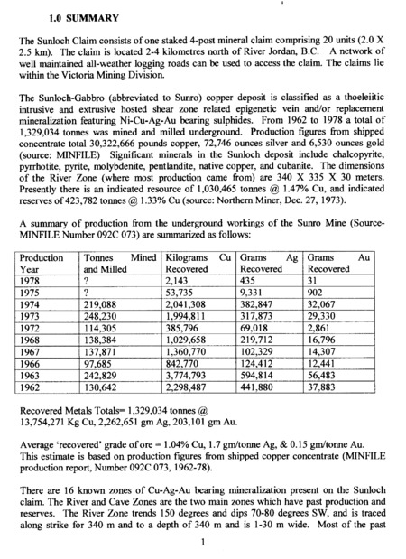 Sunro Mine Report Mineral Summary