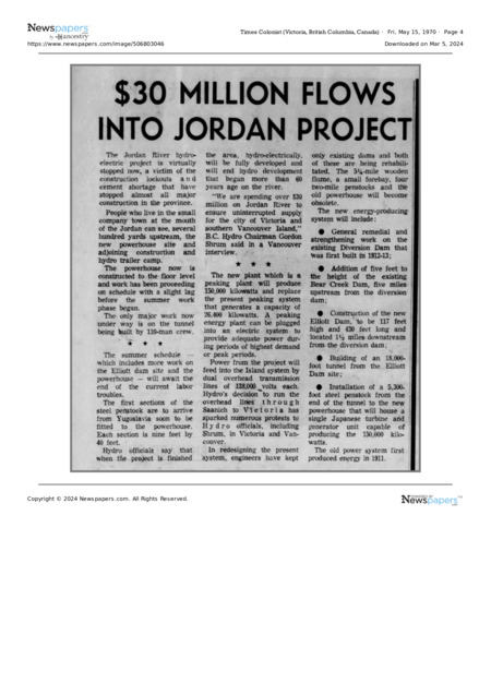 $30 Million Flows Into Jordan Project